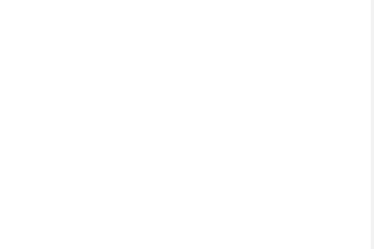 Progi stypendium rektora